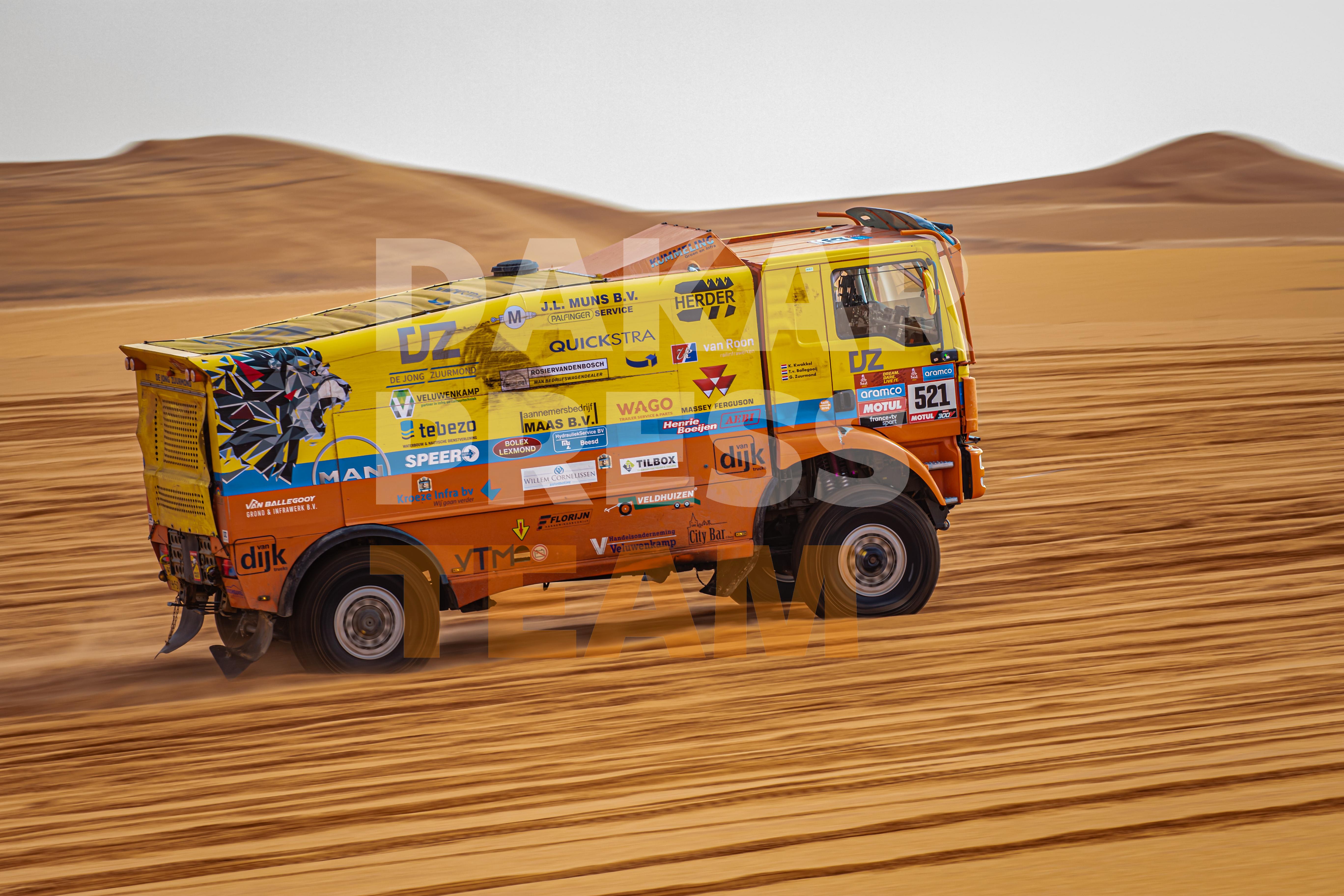 Dakar Press Team AUSTRALIA - Owner Dakar Press Team AUSTRALIA - Own